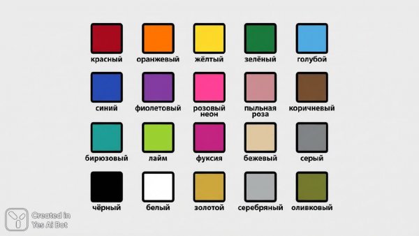 Яркие иконки цветов: палитра вдохновения для дизайна. Генерация из нейросети Нано Банана