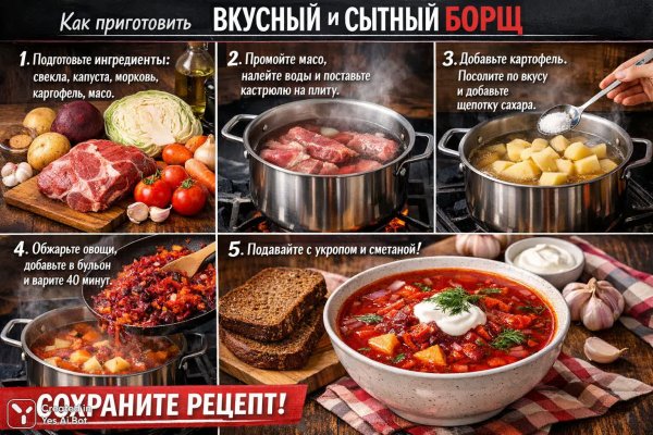 Секрет приготовления вкусного домашнего борща с мясом. Генерация из нейронной сети Sora Image