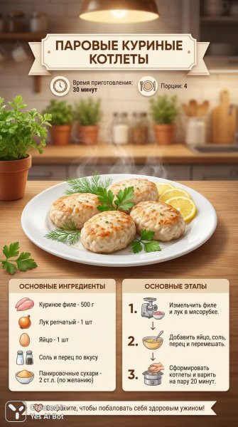 Нежные паровые котлеты: простой рецепт вкусного и диетического ужина для всей семьи. Нейросеть Nano Banana