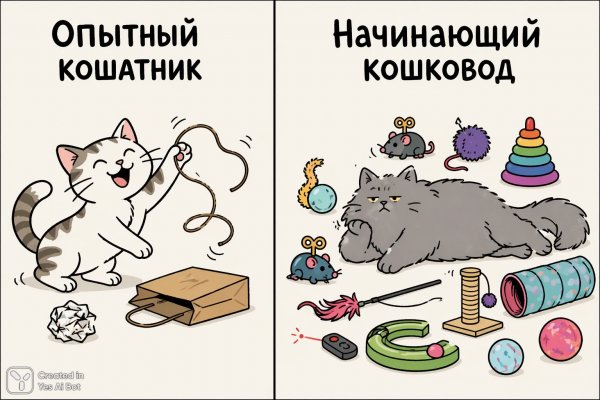 Кошатники: опыт против современности в забавном комиксе. Генерация из нейронной сети Sora Images