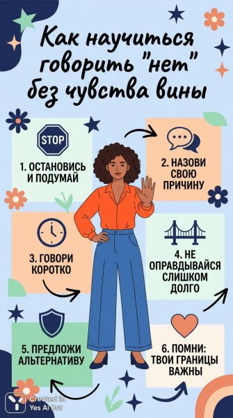 Как научиться говорить нет без чувства вины и обрести уверенность. Изображение из нейросети Nano-Banana