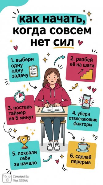 Как найти силы для продуктивного старта и обрести уверенность в себе. Генерация из нейронной сети Нано Банана