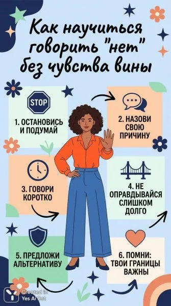 Как научиться говорить нет без чувства вины и обрести уверенность. Изображение из нейросети Nano-Banana