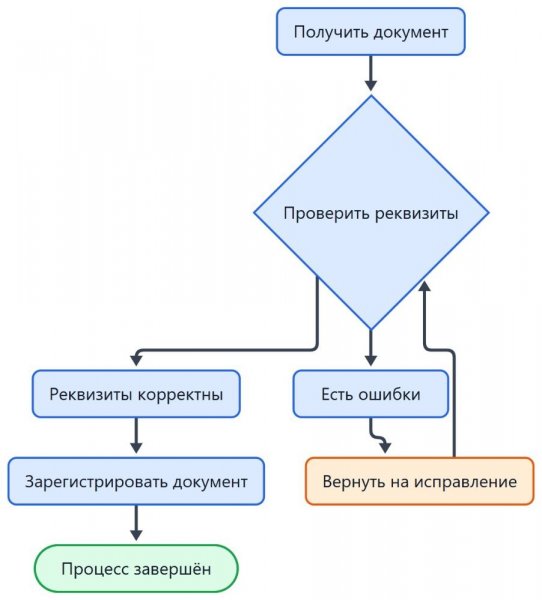 mermaid-diagram (20).jpg